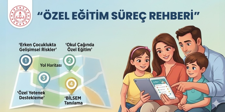 "ÖZEL EĞİTİM SÜREÇ REHBERİ" KULLANIMA SUNULDU